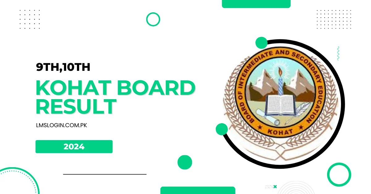 Kohat Board Result 2024